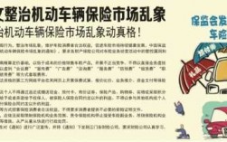 如何治理车险乱象（车险乱象整治自查整改报告）