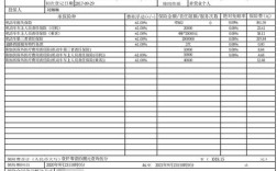 渤海车险被投速案例