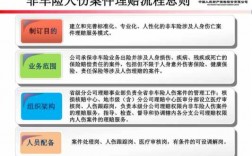 人保伤人车险理赔（人保车险人伤索赔须知）