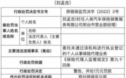 车险保险公司被处罚（保险公司被罚款事件2020）