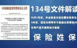 保监会对于车险市场（保监会对于车险市场监管规定）