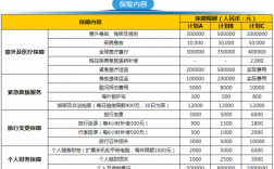 国寿划转万能保费（国寿万能个人账户的钱可以提取吗）