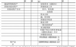 减摊回分保费用（摊回分保费用计算公式）