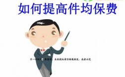 件均保费意义（保险公司件均是什么意思）