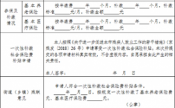 残疾人保基金会计核算