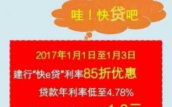 快多好信贷保费（多快易贷款怎么样）