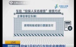 江苏车险实名制情况（2020车险实名制）