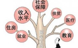 人保万人计划