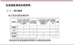 中国人保出险几次（中国人保出险几次理赔）