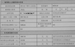 人保异地直赔查询