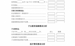 人保险需求分析表（保险需求分析基本情况问询表）