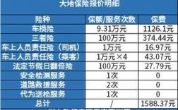 大地车险苏州理赔点