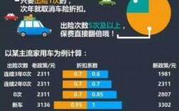 车险报案率（车险报案时效是多久）