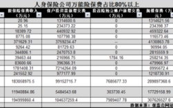 前海人寿规模保费（前海人寿规模保费是多少）