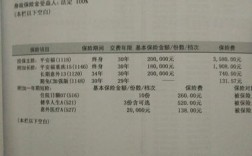 车险退保漏洞