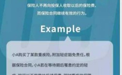 保费自垫什么意思（保费自动垫交条款）