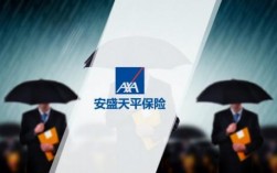 欧洲车险axa