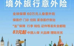 中国人保旅游意外险（中国人民保险公司旅游意外保险）