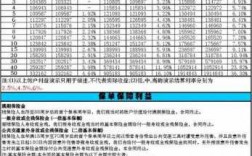 中国人保寿险产品定位