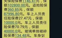 人保盗抢险3年