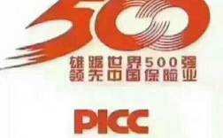 picc车险5000