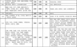 ems最高保费（邮政最高保价能保多少）