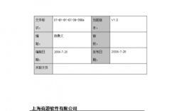 车险研究报告