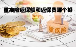 返还保费叫停（保费返还的好还是不返好）