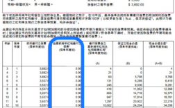 平安保险公司车险佣金（平安车保险的佣金是多少）