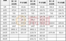 平安车险救助范围