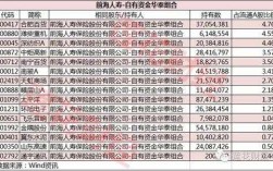 前海人寿2015保费业绩（前海人寿2019年度报表）