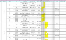 车险销售增投计划表