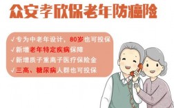 80岁以下老人保险