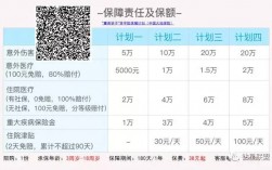 人保学平险理赔电话