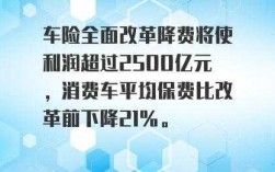 汽车保费每年怎么降