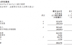 已赚净保费率