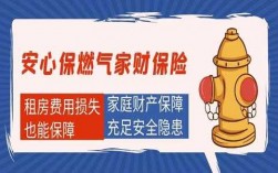 扬州燃气险保费（燃气保险费20保什么呢）