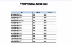 苏州园区平安车险电话