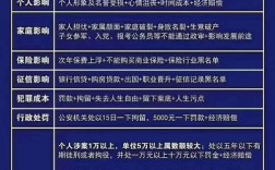 车险反欺诈行业怎么样