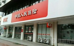 甘井子区人保车险门店