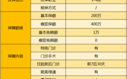 人保人人安康产品介绍