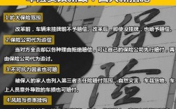 2016车险新政策吐槽