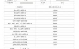 人保伤害保险理赔资料