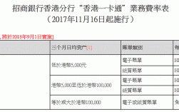 香港招行一卡通交保费（招行香港一卡通收费标准）