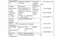 出口保费标志1代表（出口保险条款）