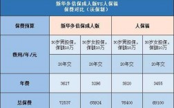 第三人代缴保费（保险第三方代缴啥意思）