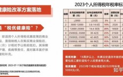 人保社保部状况（人保财险社保部是什么岗位）