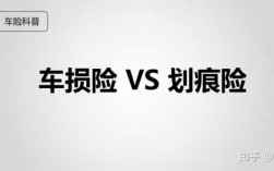 没买划痕险修划痕可报车损险吗（没买划痕险怎么理赔）