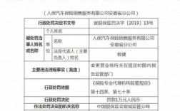 车险被罚保险公司（车险违规处罚）