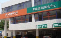 车险4s店直赔